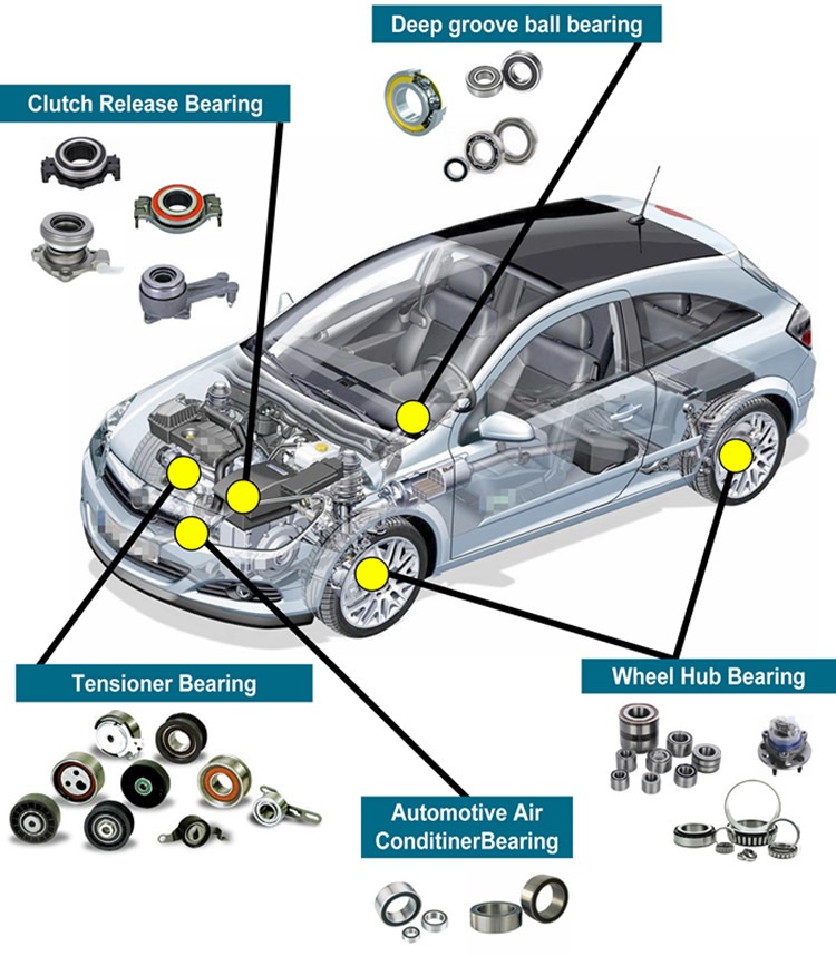 Автомобильный подшипник.jpg